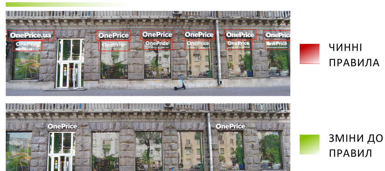 Фото: kyivcity.gov.ua