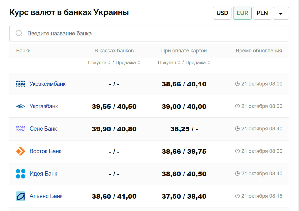 Фото: minfin.com.ua