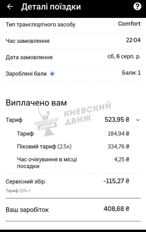 Фото: Киевский движ