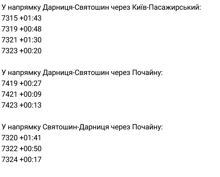 Фото: kyiv_city_express