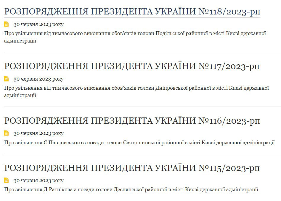 Президент України звільнив чотирьох голів районних адміністрацій Києва фото 1
