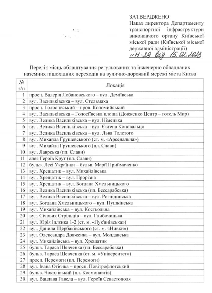 Фото: Pavlo Postoienko