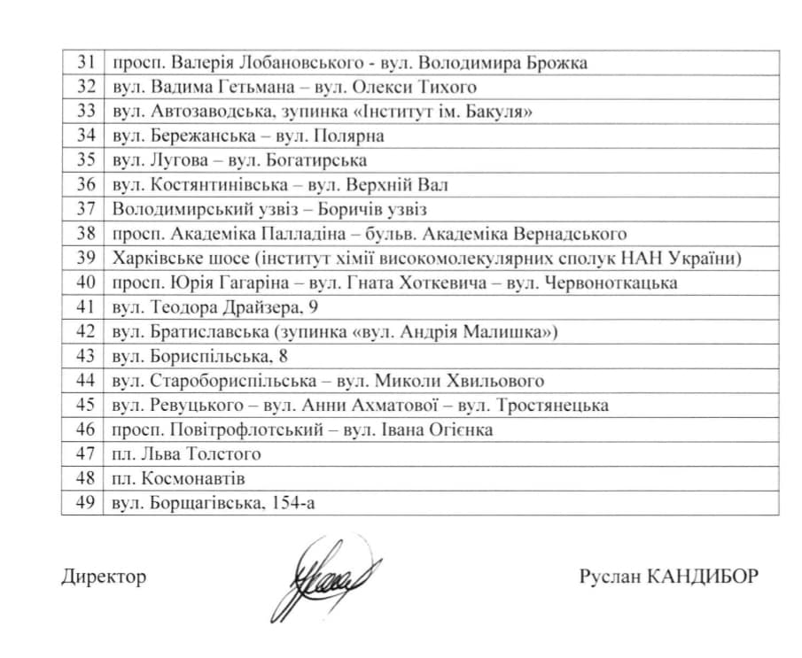 Фото: Pavlo Postoienko