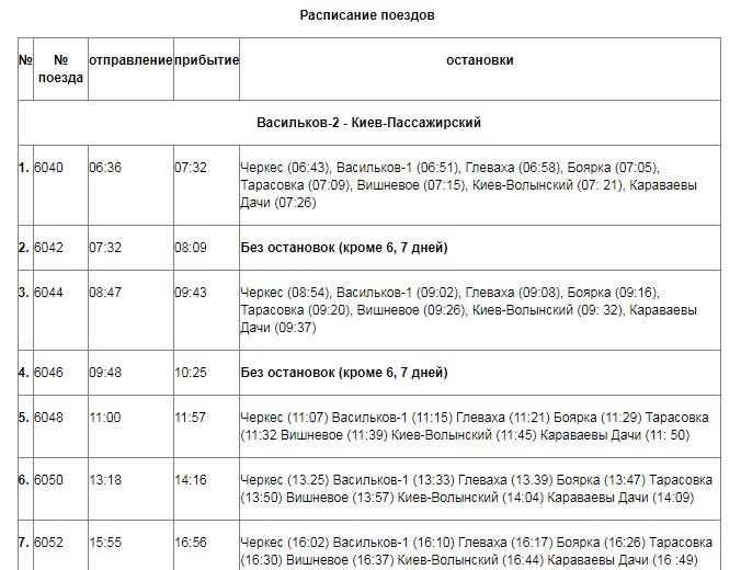 Расписание электричек киевская обнинск