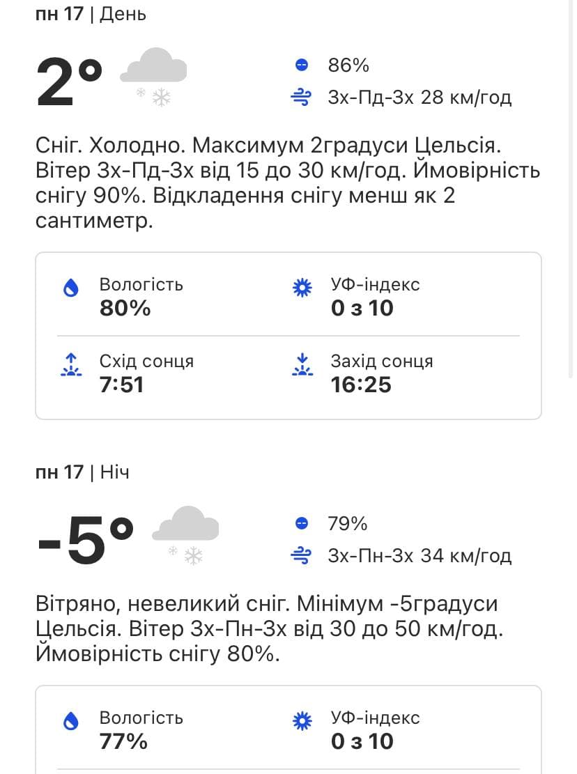 Какой будет погода в Киеве на следующей неделе 17-21 января  фото 1