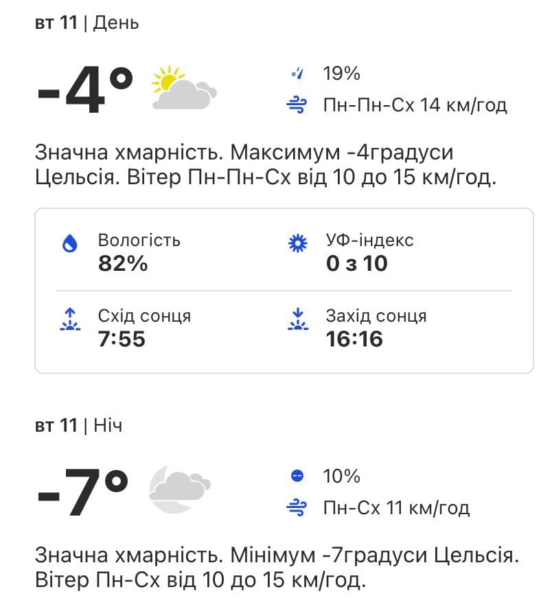В Киеве ожидается похолодание