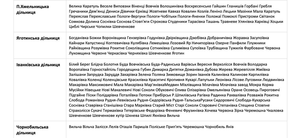 Коли у Києві та області можуть відключити електроенергію: графік.