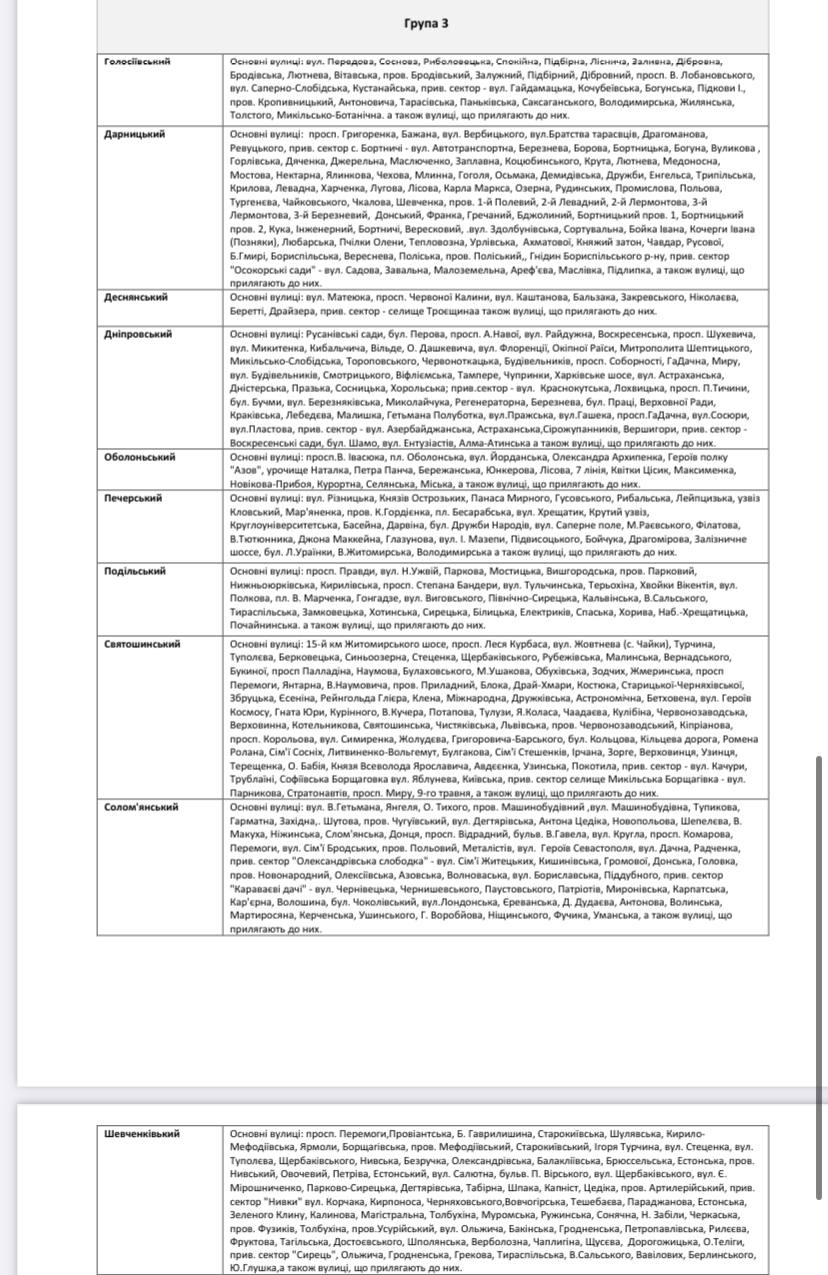 Коли у Києві та області можуть відключити електроенергію: графік.