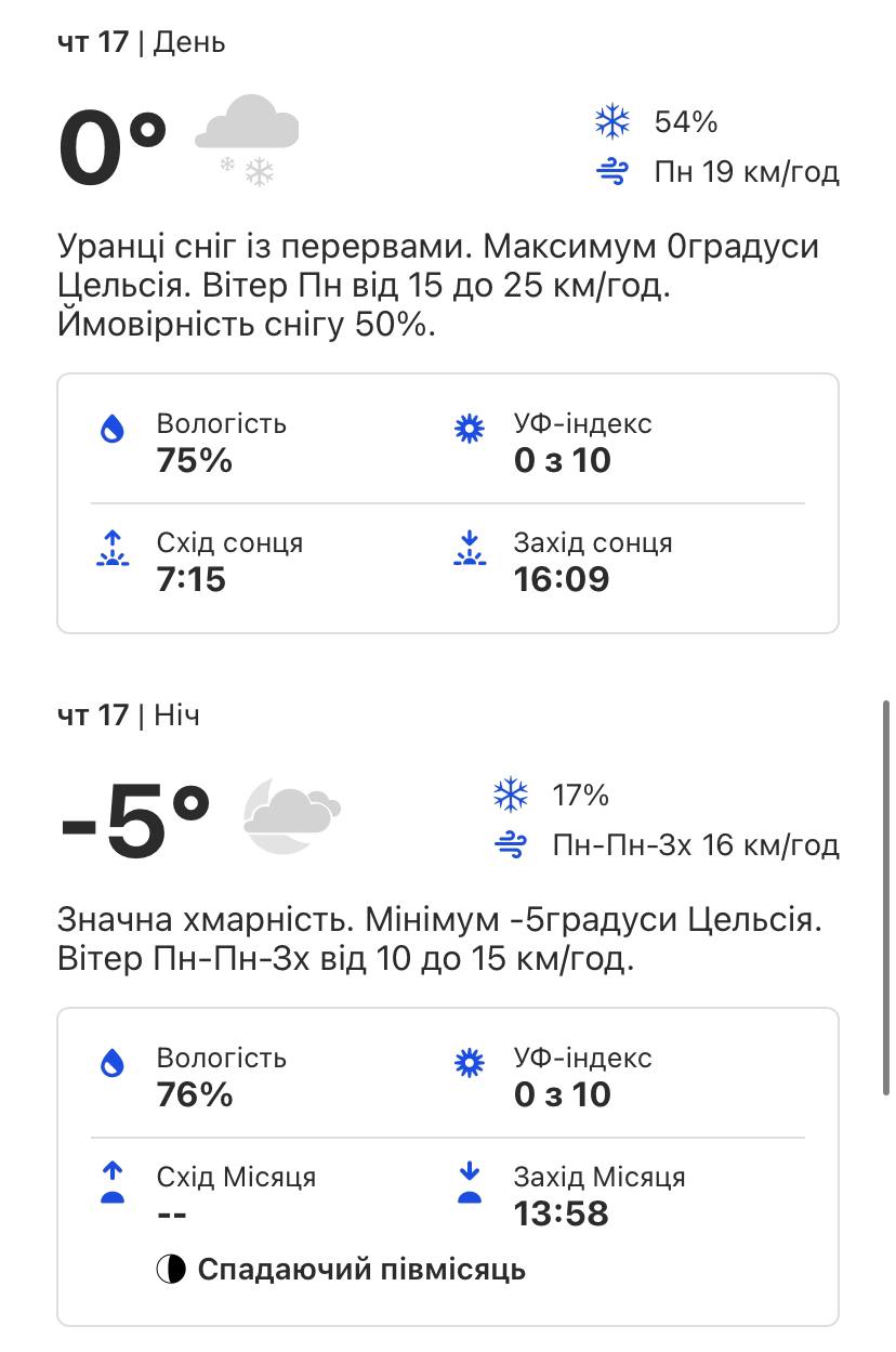 Какая погода будет в Киеве на этой неделе 14-20 ноября фото 3 2