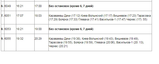 Расписание электрички Киев - Васильков