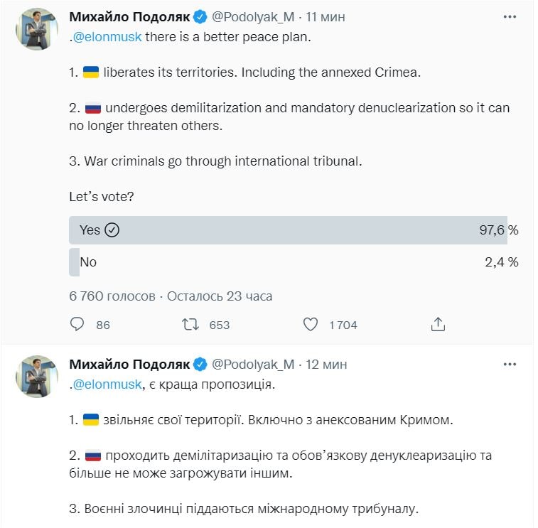Илон Маск предложил условия перемирия Украины и России.