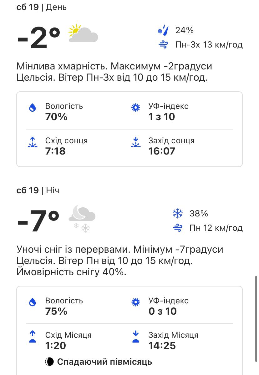 Какая погода будет в Киеве на этой неделе 14-20 ноября фото 5 4