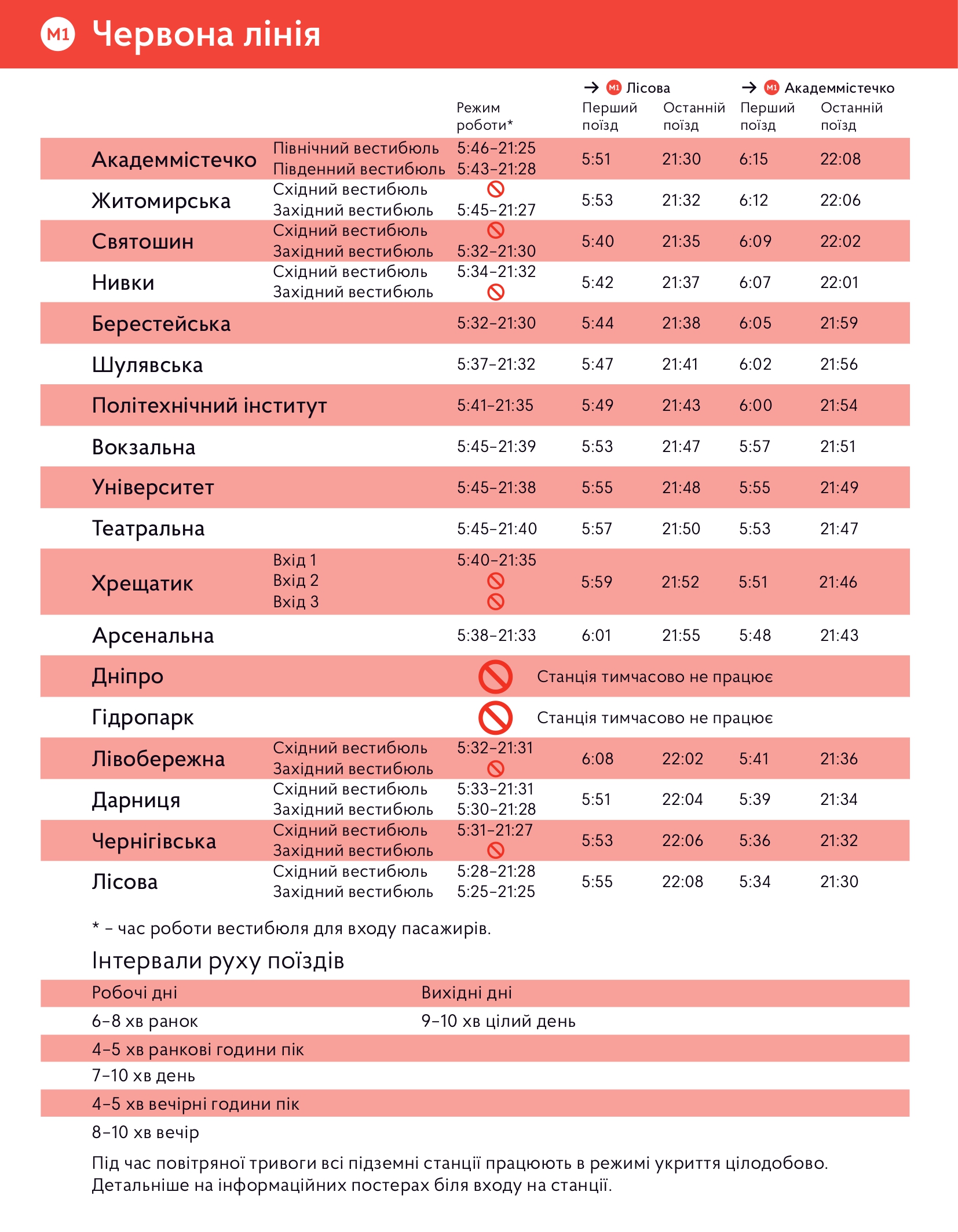 До котрої години 31 грудня у Києві працюватиме громадський транспорт.