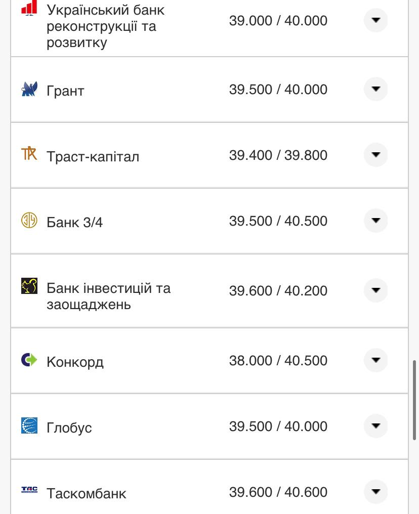 Курс валют в Украине 1 ноября 2022: сколько стоит доллар и евро фото 5 4