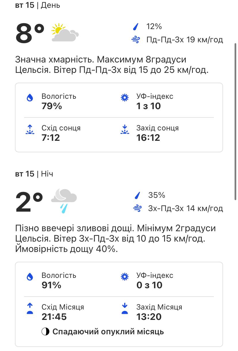 Какая погода будет в Киеве на этой неделе 14-20 ноября фото 1