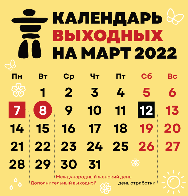 Скільки вихідних та святкових днів буде в Україні у березні.