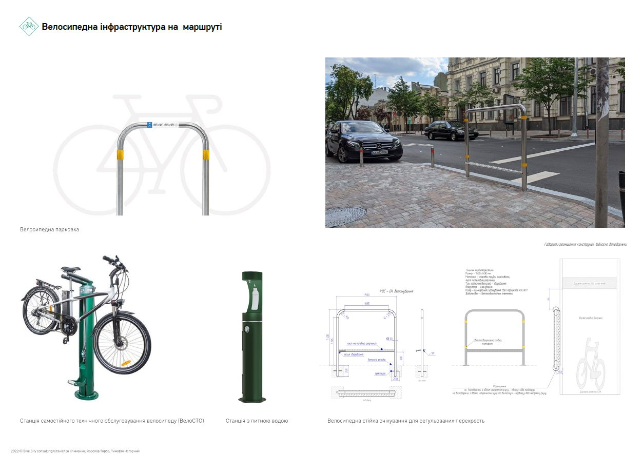 Киев, Бучу и Ирпень может соединить велосипедный маршрут: как он будет выглядеть.