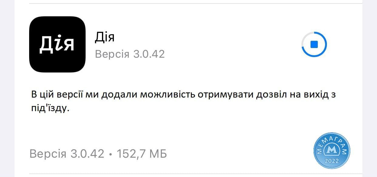В сети появились мемы о запрещении выезда мужчинам за пределы проживания: подборка.