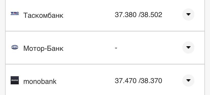 Курс валют в Украине 10 августа 2022: сколько стоит доллар и евро фото 20 19