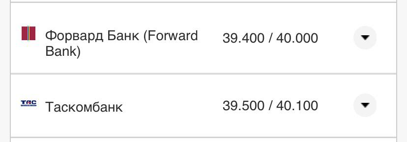 Курс валют в Украине 12 августа 2022: сколько стоит доллар и евро фото 5 4