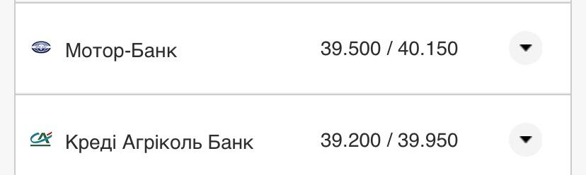 Курс валют в Україні 14 серпня 2022 року: скільки коштує долар і євро фото 5 4