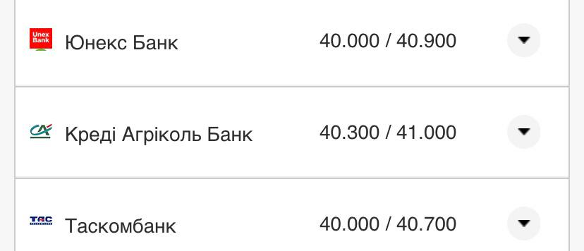 Курс валют в Україні 26 серпня 2022 року: скільки коштує долар і євро фото 10 9