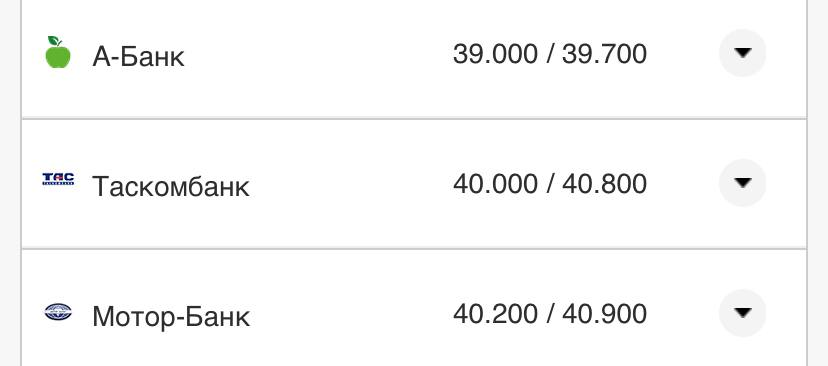 Курс валют в Украине 27 августа 2022: сколько стоит доллар и евро фото 10 9
