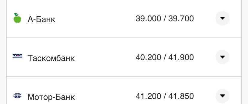 Курс валют в Украине 10 сентября 2022: сколько стоит доллар и евро фото 6 5