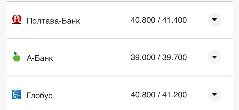 Курс валют в Украине 16 сентября 2022: сколько стоит доллар и евро фото 10 9