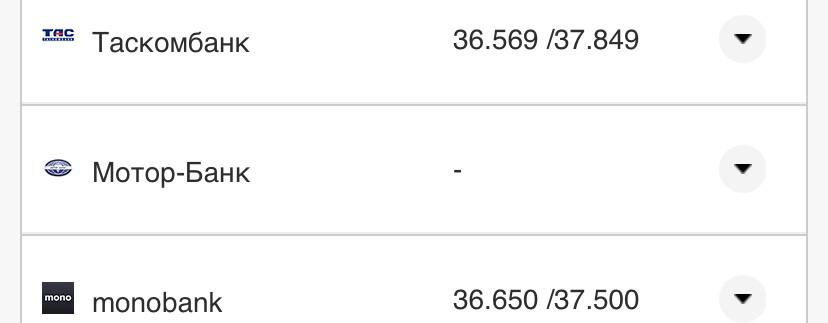 Курс валют в Украине 18 сентября 2022: сколько стоит доллар и евро фото 15 14
