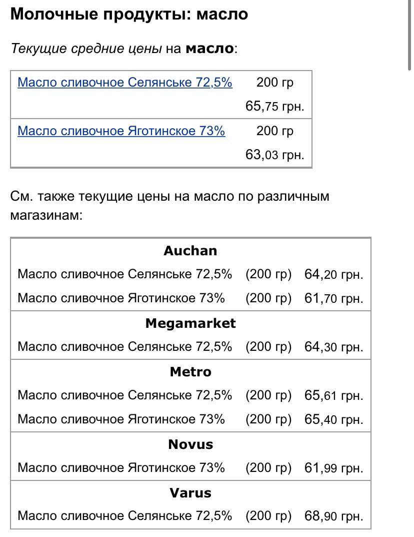 В Киеве изменились цены на некоторые продукты: подробности.
