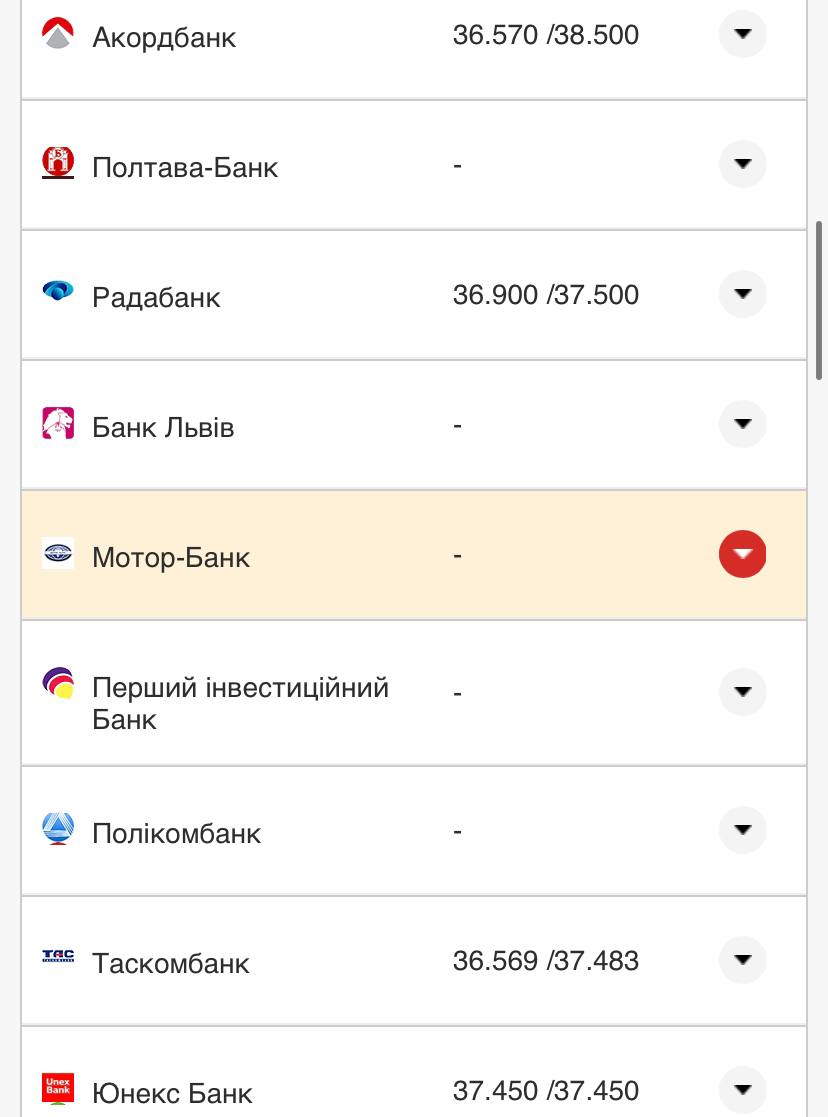 Курс валют в Украине 22 сентября 2022: сколько стоит доллар и евро фото 12 11