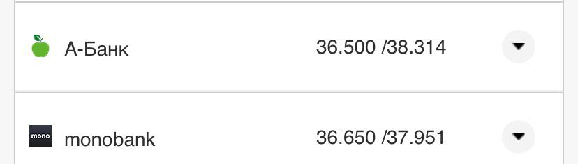 Курс валют в Украине 22 сентября 2022: сколько стоит доллар и евро фото 20 19