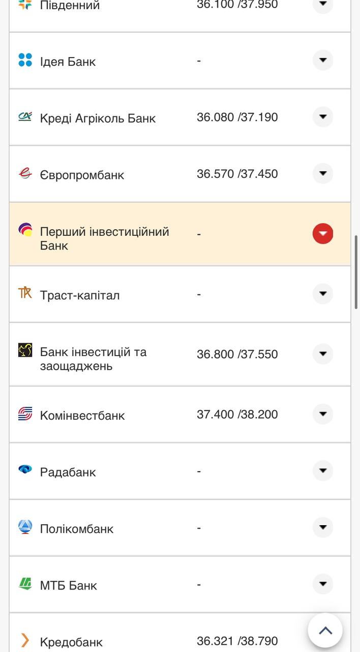 Курс валют в Украине 25 сентября 2022: сколько стоит доллар и евро фото 18 17