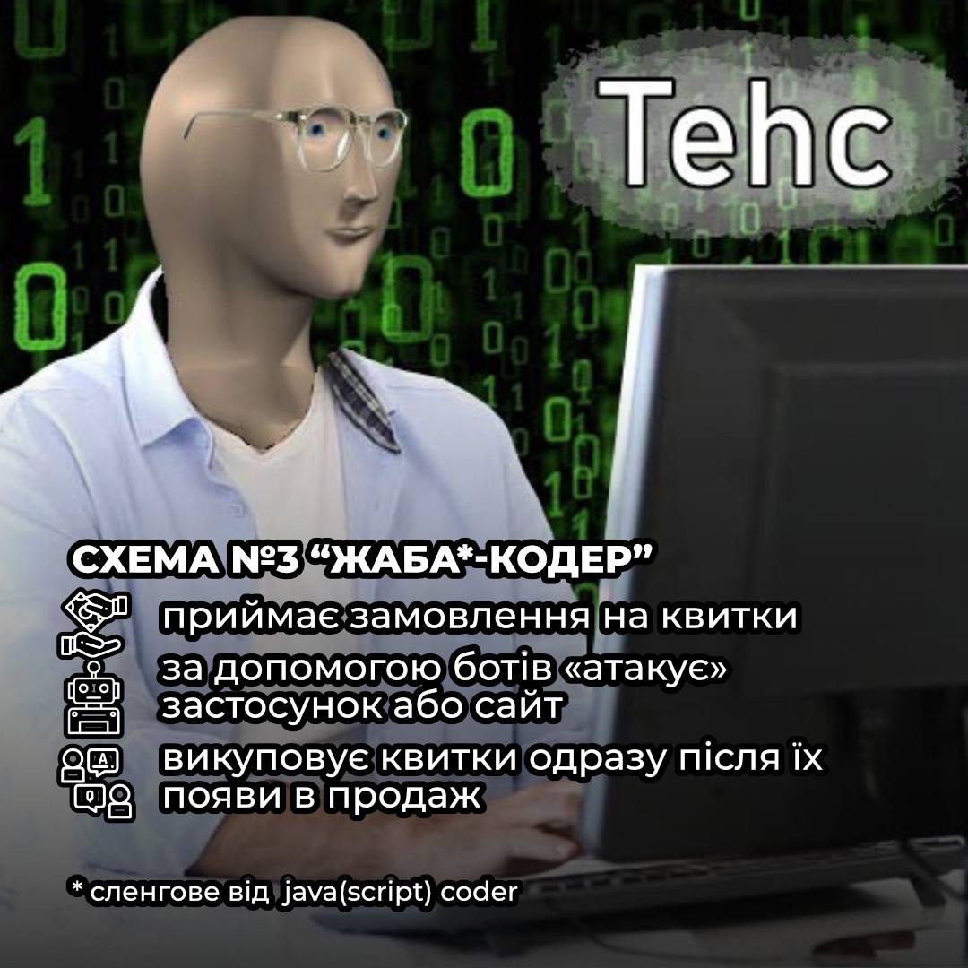 В "Укрзалізниці" розповіли про популярні схеми шахрайства з квитками фото 3 2