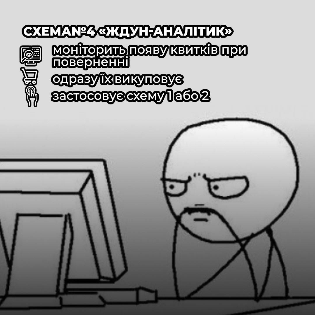 В "Укрзалізниці" розповіли про популярні схеми шахрайства з квитками фото 4 3