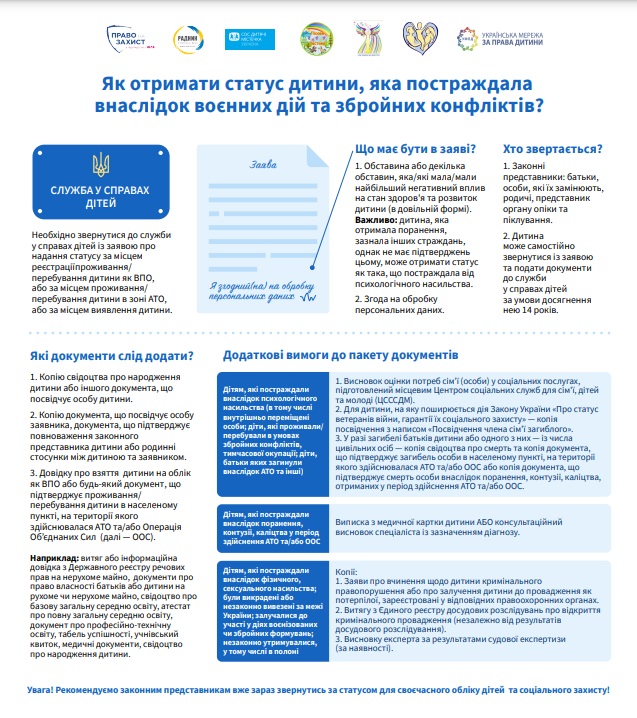 Статус "дітей війни" в Україні: що він дає у 2023 році та як оформити фото 1
