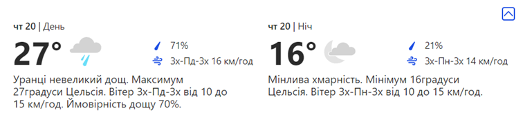 Погода в Киеве на этой неделе.