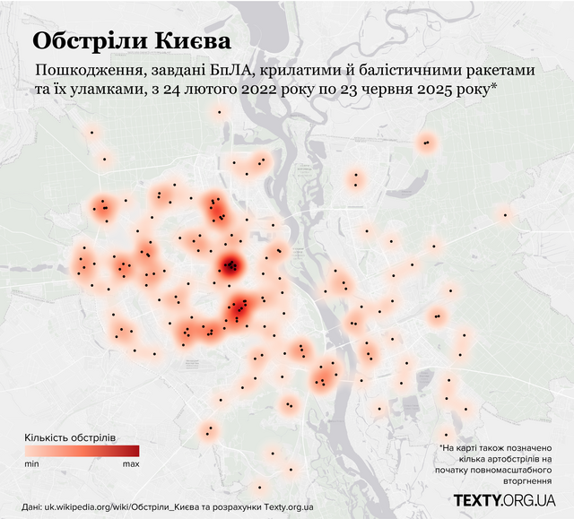 Куди найчастіше прилітає в Києві