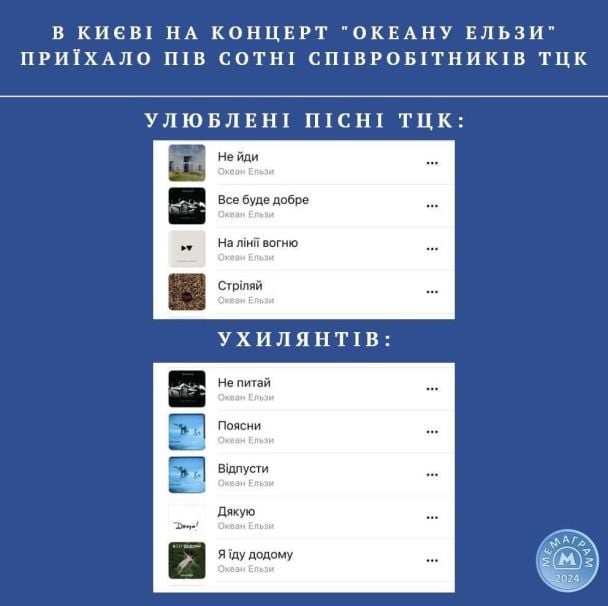 Концерт "Океана Эльзы" в Киеве закончился визитом ТЦК: что известно фото 1