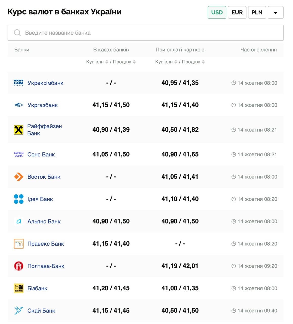 Курс бакса.