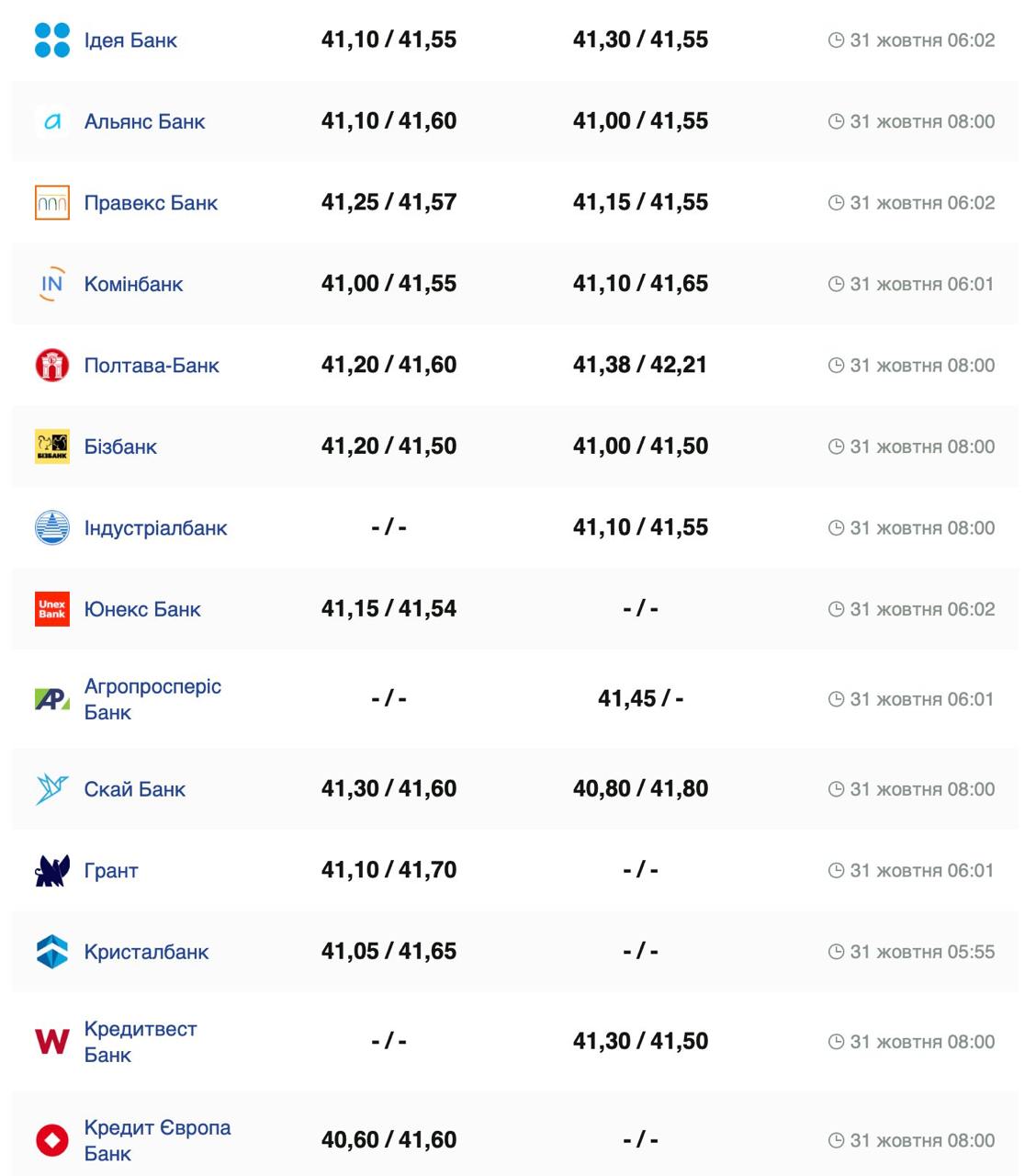 Курс бакса.