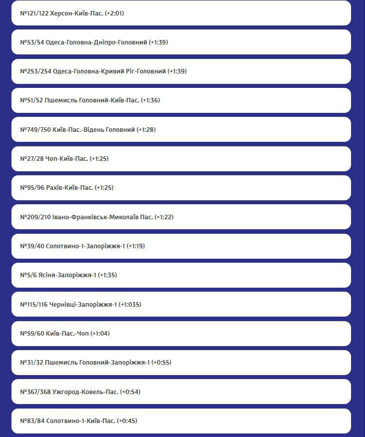 РФ в очередной раз атаковали железную дорогу: задерживаются более 40 поездов фото 2 1