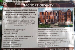 Начало положено: в Киеве приступили к реконструкции Пейзажной аллеи фото 9
