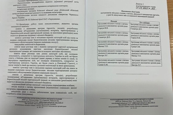 У Борисполі секретар міськради захопив владу, поки мер в ЗСУ фото 1